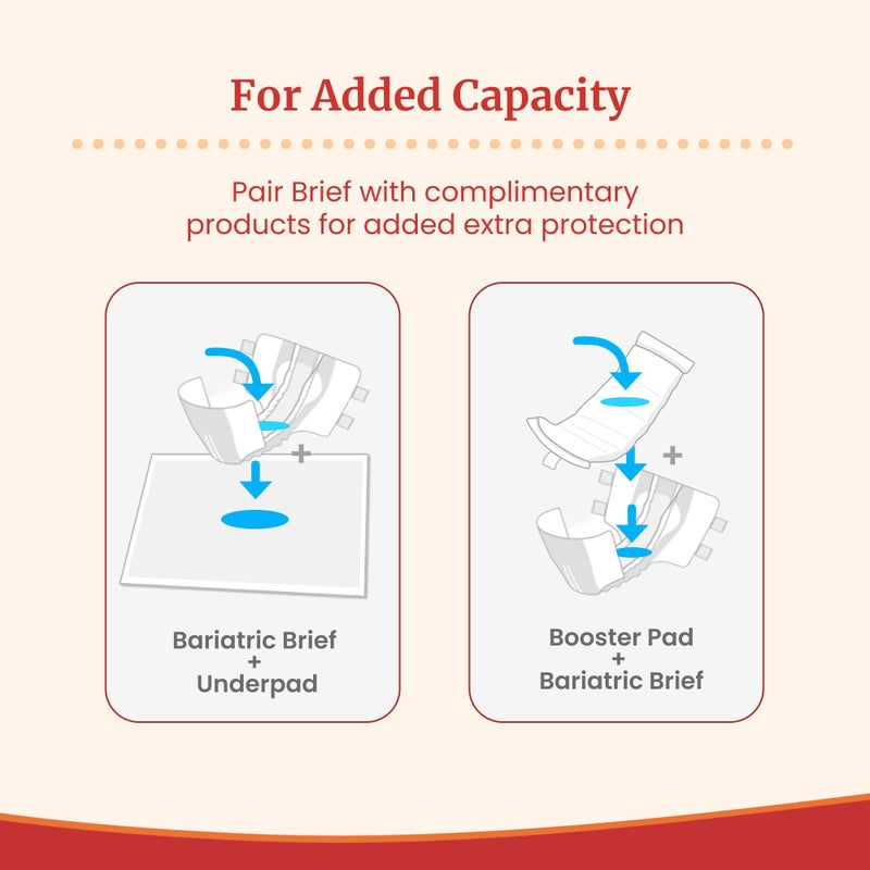 Tranquility Bariatric Disposable Briefs 4X-Large with AIR-Plus Fully Breathable Fabric for Skin Dryness & Integrity, Latex-Free, 34oz Capacity, 8ct Bag - Image 5